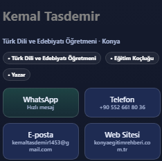 Resim