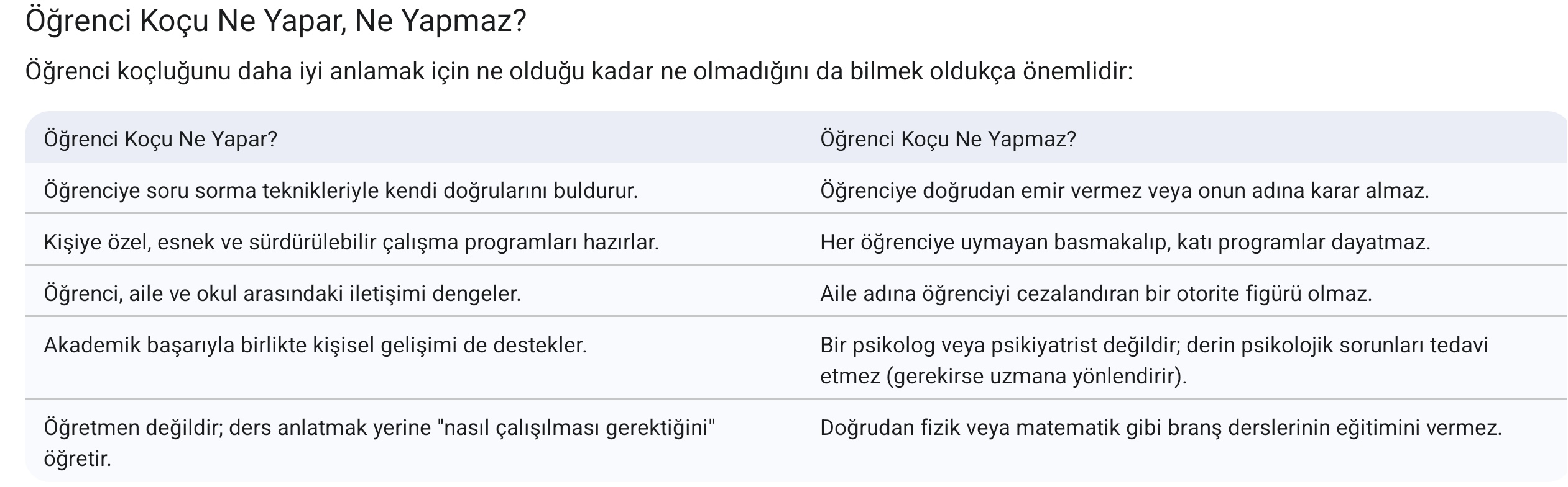 Resim
