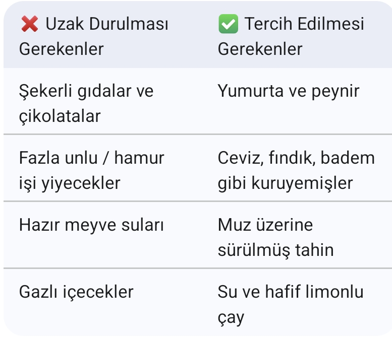 Resim