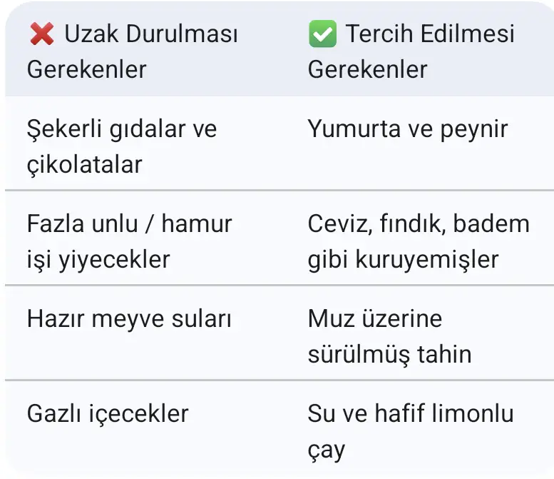 SINAVA GİDEN YOLDA BAŞARIYI YAKALAMANIN ALTIN ANAHTARLARI